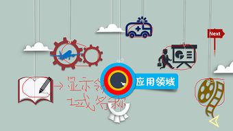 PPT触发器动画设计在动漫设计与开发中的应用与技巧